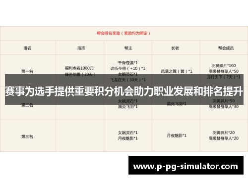 赛事为选手提供重要积分机会助力职业发展和排名提升