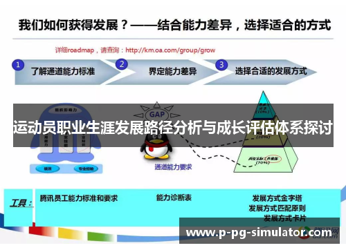 运动员职业生涯发展路径分析与成长评估体系探讨