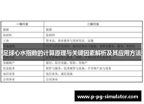 足球心水指数的计算原理与关键因素解析及其应用方法