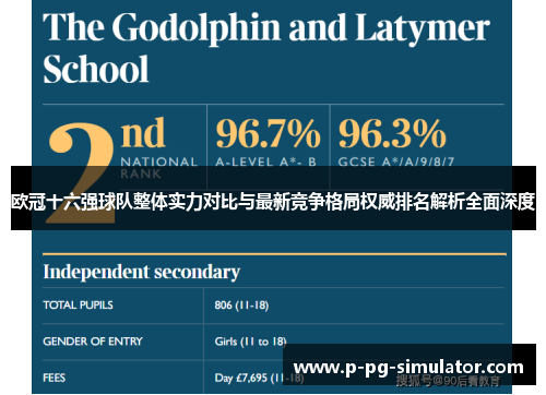 欧冠十六强球队整体实力对比与最新竞争格局权威排名解析全面深度 欧冠十六强球队整体实力对比与最新竞争格局权威排名解析全面深度