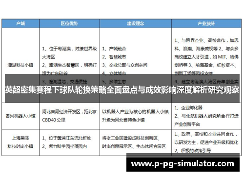 英超密集赛程下球队轮换策略全面盘点与成效影响深度解析研究观察
