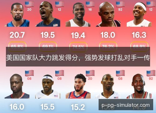 美国国家队大力跳发得分,强势发球打乱对手一传 美国国家队大力跳发得分,强势发球打乱对手一传